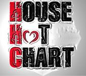 househotchart